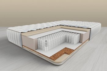 Как выбрать высоту матраса в Долгопрудном