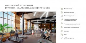 ул. Солнечная,21 в Долгопрудном - dolgoprudnyj.yutvil.ru - фото 16