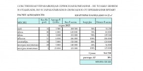 ул. Солнечная,21 в Долгопрудном - dolgoprudnyj.yutvil.ru - фото 31